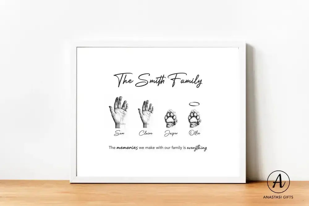 Family Representation - Digital Pdf